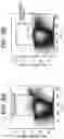 Fig. 08 - Bioparticle measuring method