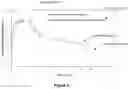 Fig. 14 - Methods for assaying cellular binding interactions