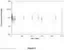 Fig. 15 - Methods for assaying cellular binding interactions