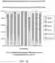 Fig. 18 - DIAGNOSTIC AND THERAPEUTIC METHODS FOR KRAS POSITIVE CANCERS