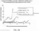 Fig. 22 - DIAGNOSTIC AND THERAPEUTIC METHODS FOR KRAS POSITIVE CANCERS