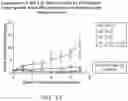 Fig. 23 - DIAGNOSTIC AND THERAPEUTIC METHODS FOR KRAS POSITIVE CANCERS