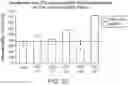 Fig. 24 - DIAGNOSTIC AND THERAPEUTIC METHODS FOR KRAS POSITIVE CANCERS