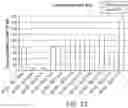 Fig. 25 - DIAGNOSTIC AND THERAPEUTIC METHODS FOR KRAS POSITIVE CANCERS