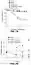Fig. 30 - Fusion proteins and methods thereof