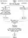 Fig. 33 - Fusion proteins and methods thereof