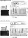 Fig. 35 - Fusion proteins and methods thereof