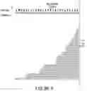 Fig. 41 - Fusion proteins and methods thereof
