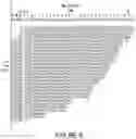 Fig. 42 - Fusion proteins and methods thereof