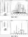 Fig. 49 - Fusion proteins and methods thereof
