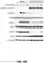 Fig. 54 - Fusion proteins and methods thereof