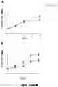 Fig. 60 - Fusion proteins and methods thereof