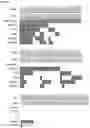 Fig. 05 - Method for detecting protein-protein interactions in a cell utilizing particle-forming polypeptide-bait fusion proteins and virus-like particles