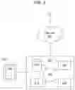 Fig. 05 - Isolation and characterization of the nuclear proteome