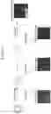 Fig. 08 - Isolation and characterization of the nuclear proteome