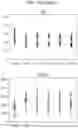 Fig. 14 - Isolation and characterization of the nuclear proteome
