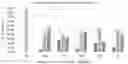 Fig. 01 - COMPREHENSIVE AND QUANTITATIVE LIPID AND TOCOPHEROL ANALYSIS
