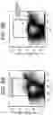 Fig. 08 - Bioparticle measuring method