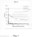 Fig. 02 - Antibodies to risperidone and use thereof
