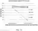 Fig. 14 - Antibodies to risperidone and use thereof