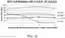Fig. 19 - Antibodies to risperidone and use thereof