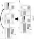 Fig. 28 - Specimen treatment and measurement system
