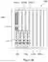 Fig. 35 - Specimen treatment and measurement system