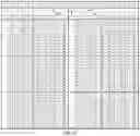 Fig. 19 - Autosamplers, autoloaders and systems and devices using them