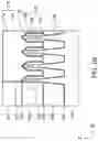 Fig. 03 - Semiconductor test device and manufacturing method thereof
