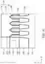 Fig. 04 - Semiconductor test device and manufacturing method thereof