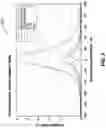 Fig. 04 - ELECTRICAL TRANSMISSION LINE SENSING