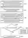 Fig. 01 - Method for determining failure of power element and electronic device thereof