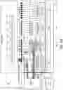 Fig. 05 - Functional tester for printed circuit boards, and associated systems and methods