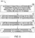 Fig. 03 - Devices and methods for smart sensor application