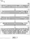 Fig. 06 - Devices and methods for smart sensor application