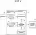 Fig. 07 - Semiconductor integrated circuit and rotation detection device
