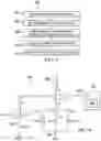 Fig. 06 - Integrated circuit spike check probing apparatus and method