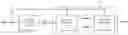 Fig. 01 - Glitch measurement device and glitch measurement method