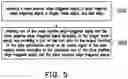 Fig. 06 - Data reading device and data reading method for design-for-testing