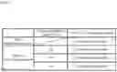Fig. 10 - SOC estimation device of energy storage device, energy storage apparatus, and SOC estimation method of energy storage device