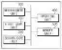 Fig. 01 - Apparatus and method for estimating SOC of battery