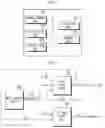 Fig. 02 - Apparatus and method for estimating SOC of battery
