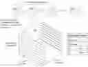 Fig. 01 - Methods for Pre-processing Magnetic Resonance 2-D Correlation Spectroscopy (COSY) Signals to Enhance Data Quality