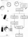 Fig. 01 - System for object tracking in physical space with aligned reference frames