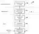 Fig. 01 - Method and system for geolocating a terminal of a wireless communication system
