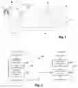 Fig. 02 - Method and system for geolocating a terminal of a wireless communication system