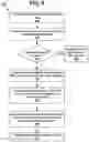 Fig. 06 - MULTI-ALGORITHM TRILATERATION SYSTEM