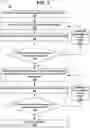 Fig. 08 - MULTI-ALGORITHM TRILATERATION SYSTEM