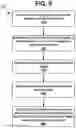 Fig. 10 - MULTI-ALGORITHM TRILATERATION SYSTEM