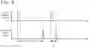 Fig. 10 - Distance measurement apparatus